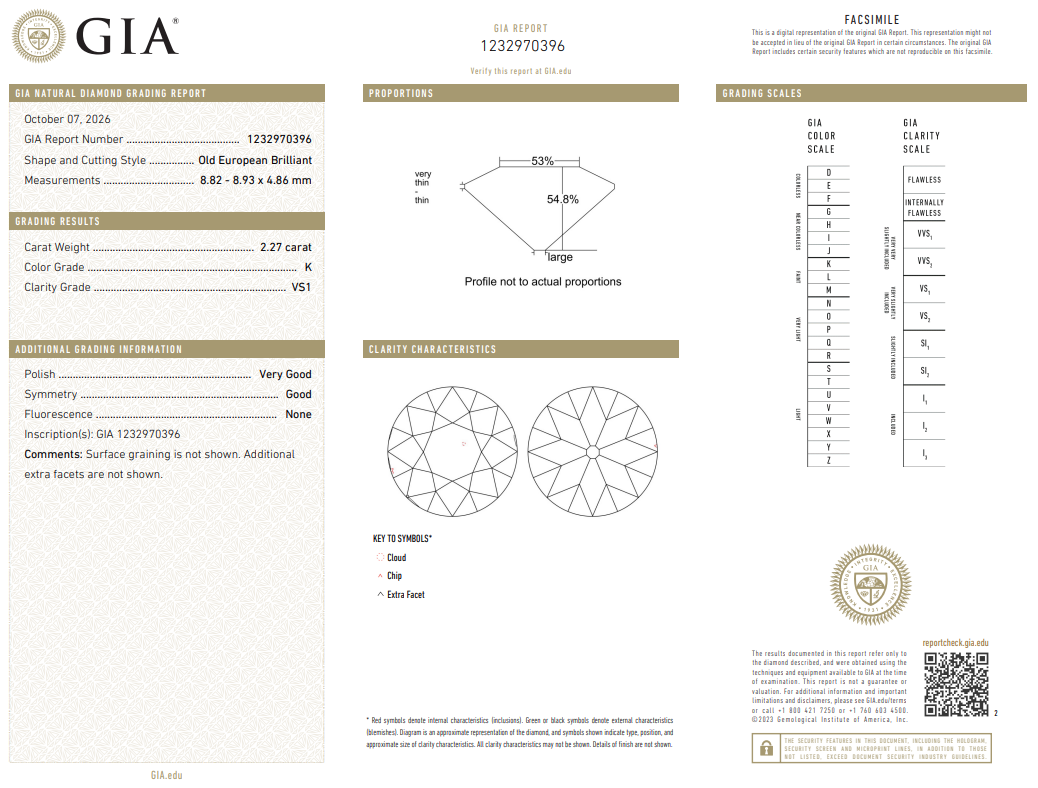GIA Certified 2.27 Carat Old European Cut Diamond Natural K-VS1 Loose