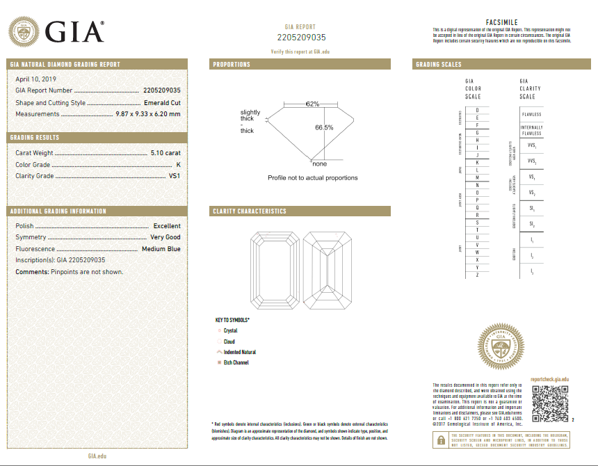 GIA Certified Loose 5.1 Ct Asscher Cut Diamond Natural K-VS1