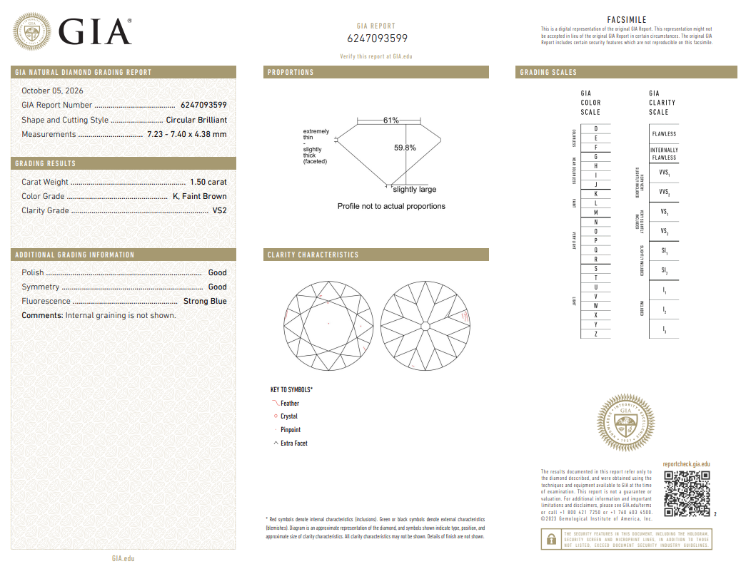 Natural 1.5 Ct Old European Cut Diamond K-VS2 with GIA Certificate