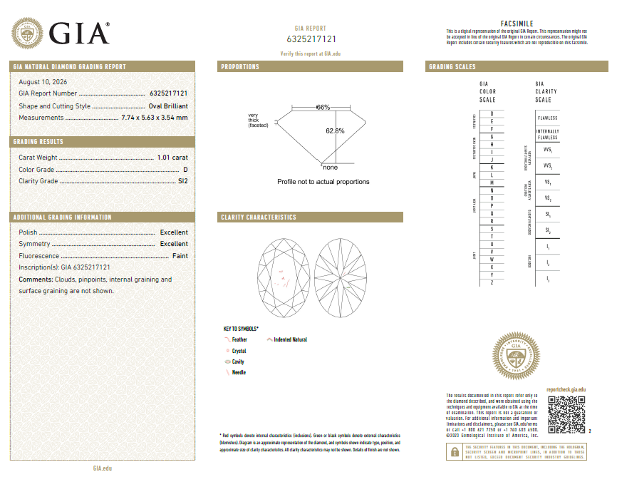 Loose 1.01 Ct Oval Shape Diamond D-SI2 with GIA Certificate.