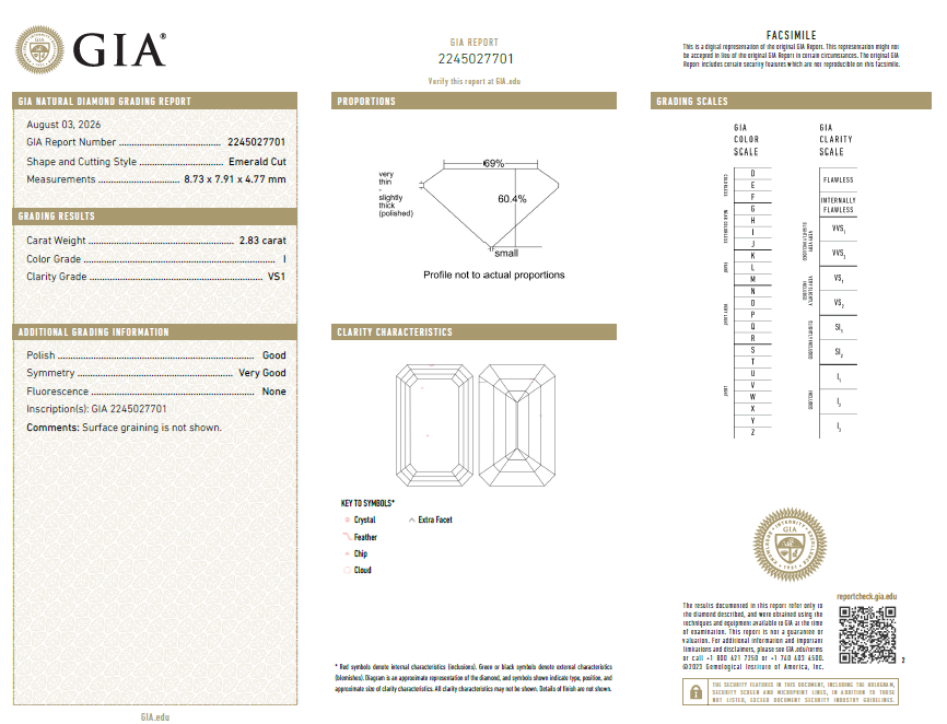 GIA Certified Loose 2.83 Carat Emerald Cut Diamond Natural I-VS1