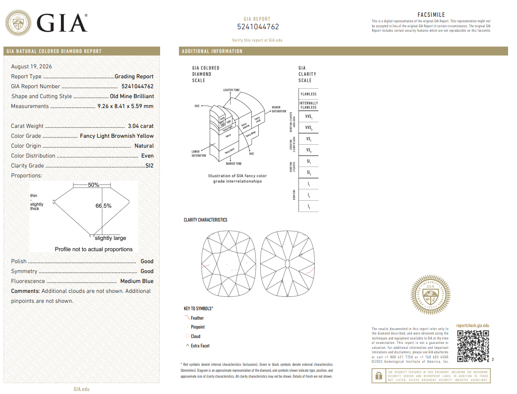 3.04 Carat Old Miner Cut Diamond GIA Certified FANCY LIGHT BROWNISH YELLOW-SI2 Loose Antique