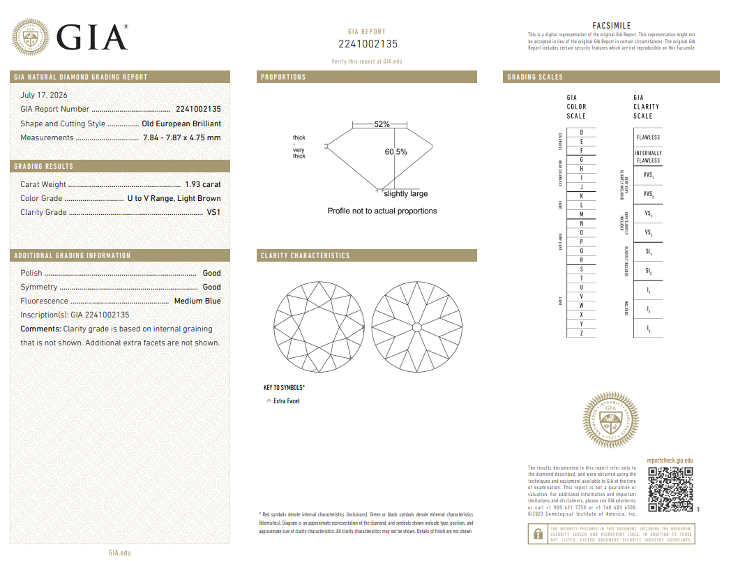 GIA Certified Timeless 1.93 Ct Old European Cut Diamond Engagement U-VS1
