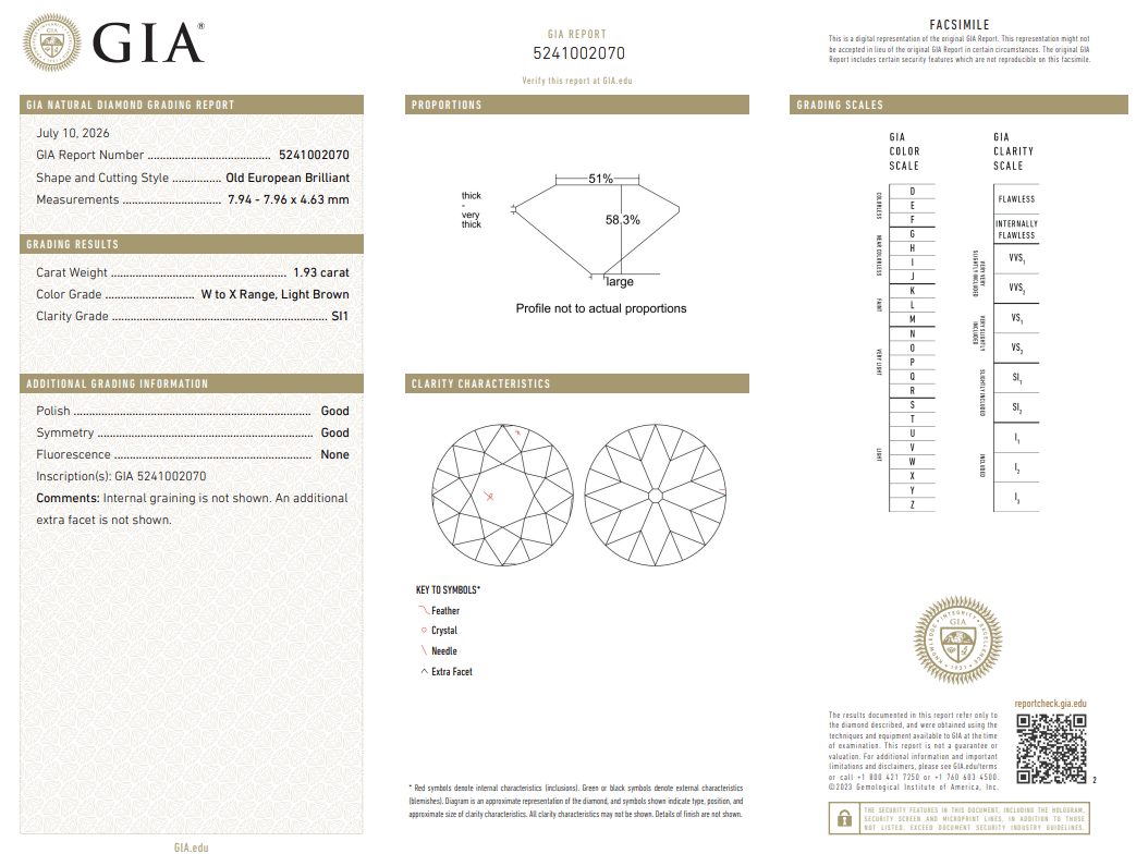 Natural 1.93 Carat Old European Cut Diamond W-SI1 with GIA Certificate