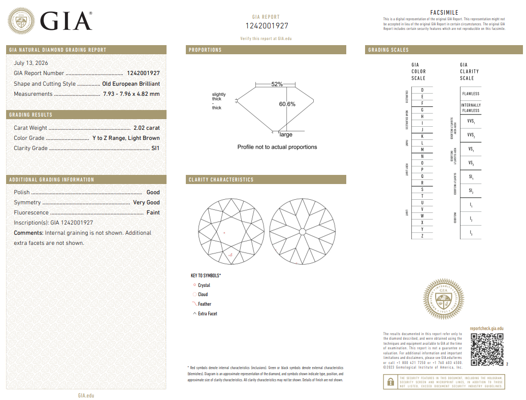 GIA Certified 2.02 Carat Old European Cut Diamond Y-SI1 Collector Gem Natural