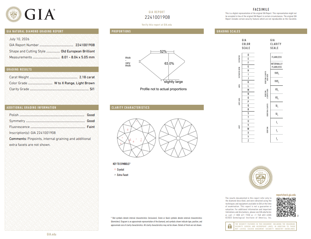 Luxury 2.18 Carat Old European Cut Diamond W-SI1 with GIA Certificate