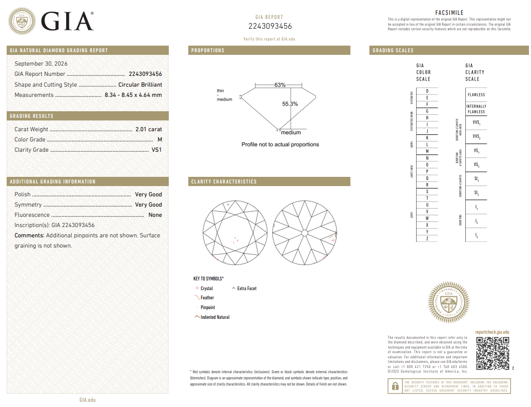 2.01 Carat Old European Cut Diamond M-VS1 Heritage Cut GIA Natural Loose
