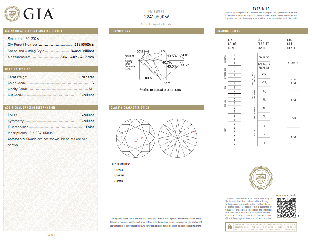 Natural 1.2 Carat Round Brilliant Diamond G-SI1 with GIA Certificate