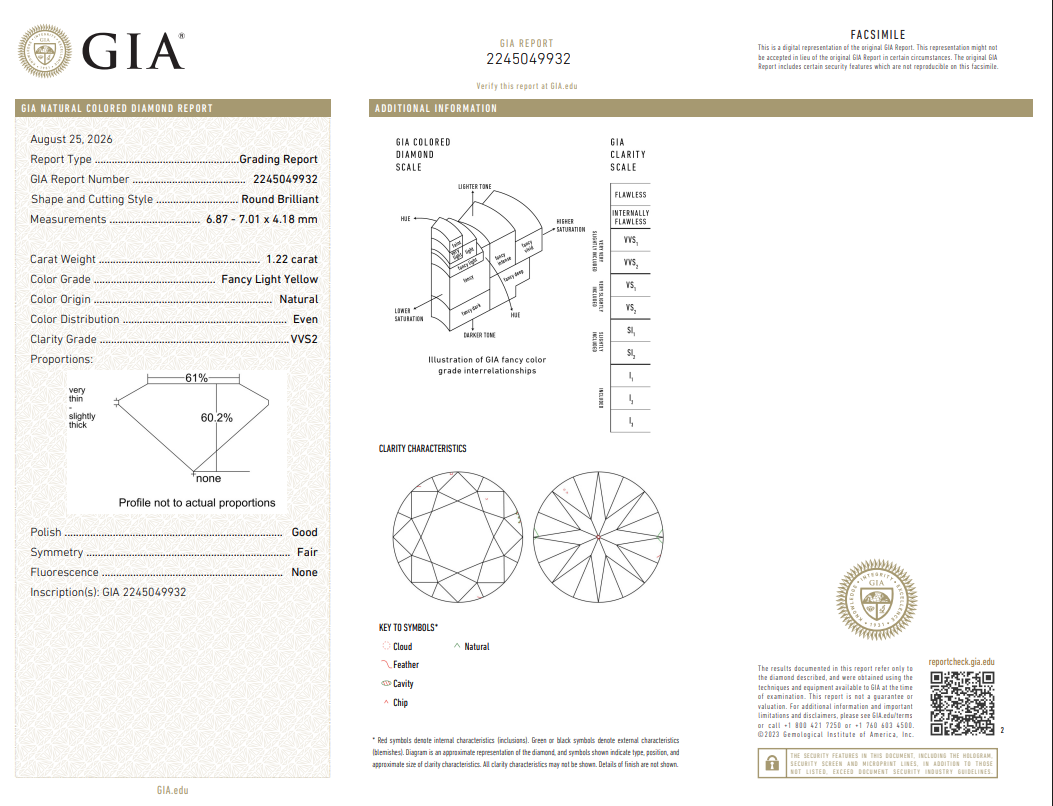 1.22 Carat Round Brilliant Diamond GIA Certified FANCY LIGHT YELLOW-VVS2 Natural