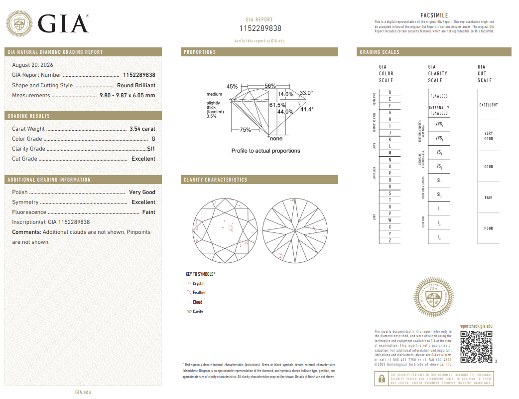 Natural 3.54 Carat Round Brilliant Diamond G-SI1 with GIA Certificate