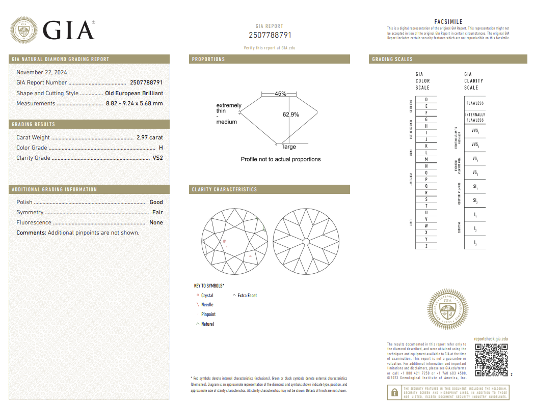 4.72 Carat Round Brilliant Natural Mined Diamond I Color I1 Clarity With GIA Certificate