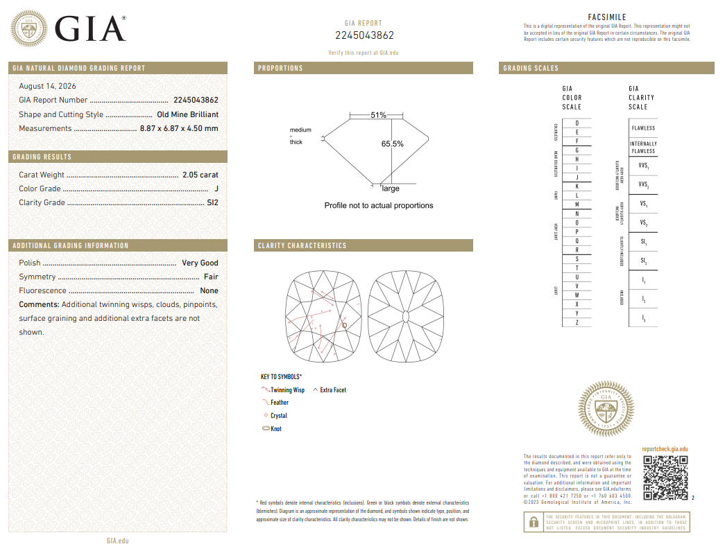 GIA Certified 2.05 Ct Old Miner Cut Diamond Classic J-SI2 Loose