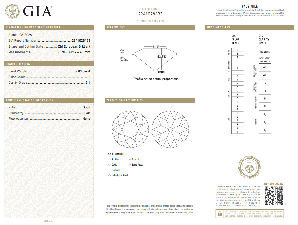 GIA Certified 2.03 Carat Old European Cut Diamond Engagement I-SI1 Loose