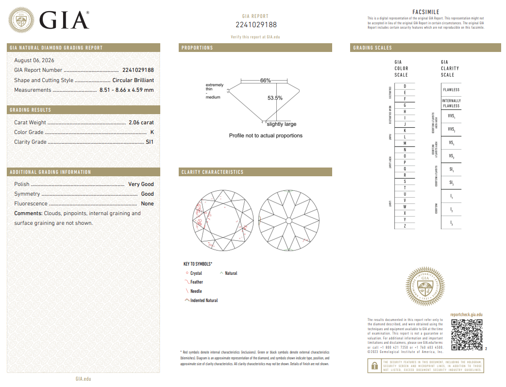 GIA Certified 2.06 Carat Old European Cut Diamond K-SI1 Natural Luminous