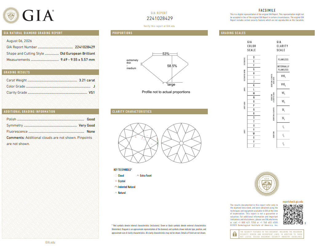 3.21 Carat Old European Cut Diamond J-VS1 Loose Natural GIA Certified