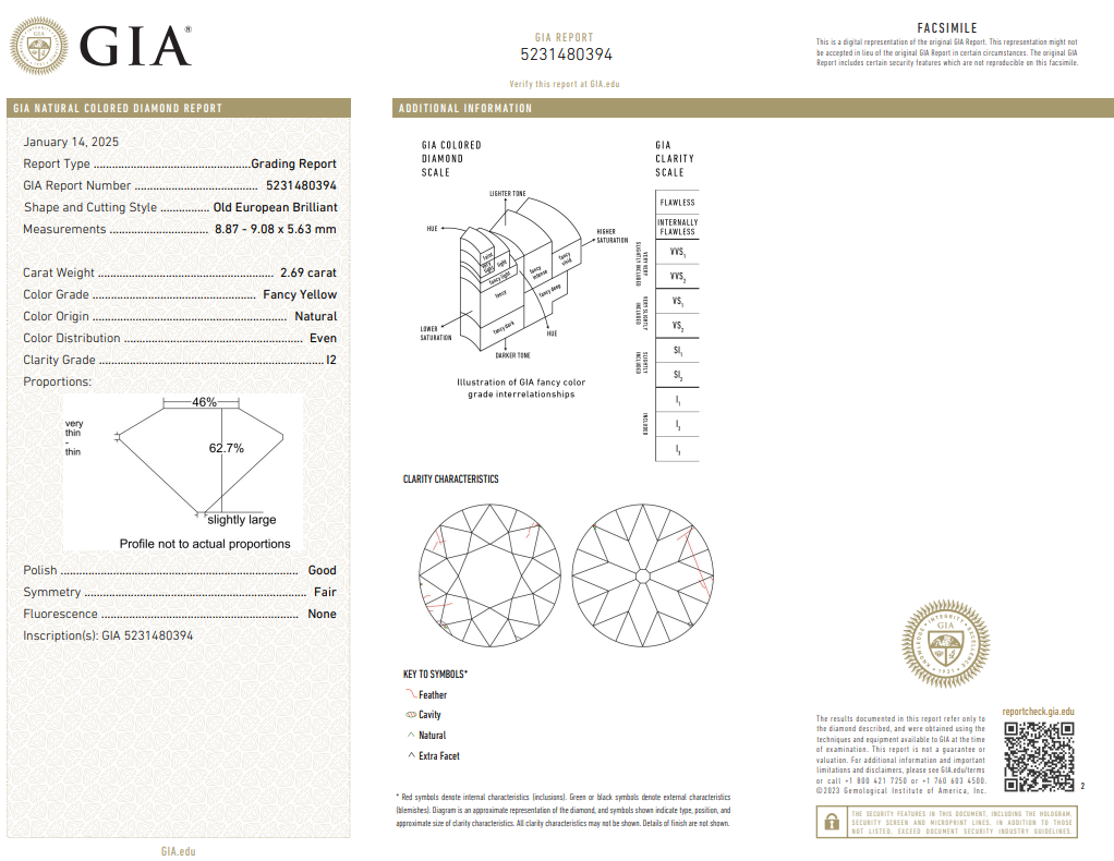 GIA Certified 2.69 Ct Old European Cut Diamond FANCY YELLOW-I2 Natural Bridal