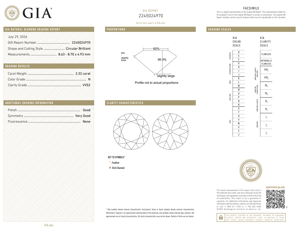 GIA Certified Rare 2.32 Ct Old European Cut Diamond Loose N-VVS2