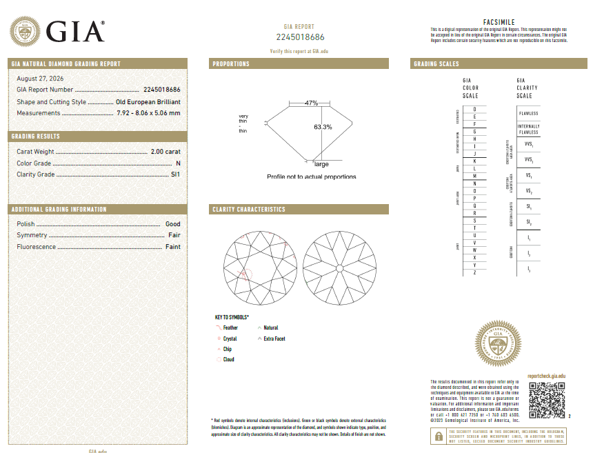 2 Carat Old European Cut Diamond Loose N-SI1 with GIA Certificate