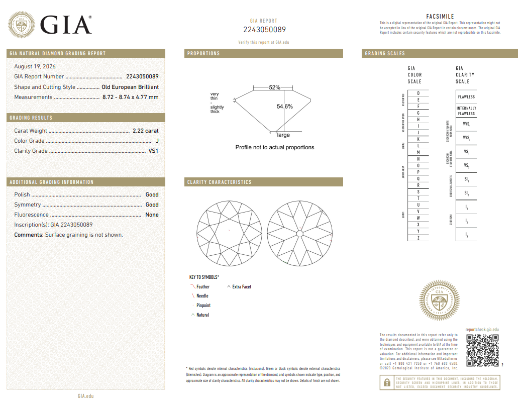 2.22 Ct Old European Cut Diamond J-VS1 Natural GIA Heritage Cut Heirloom