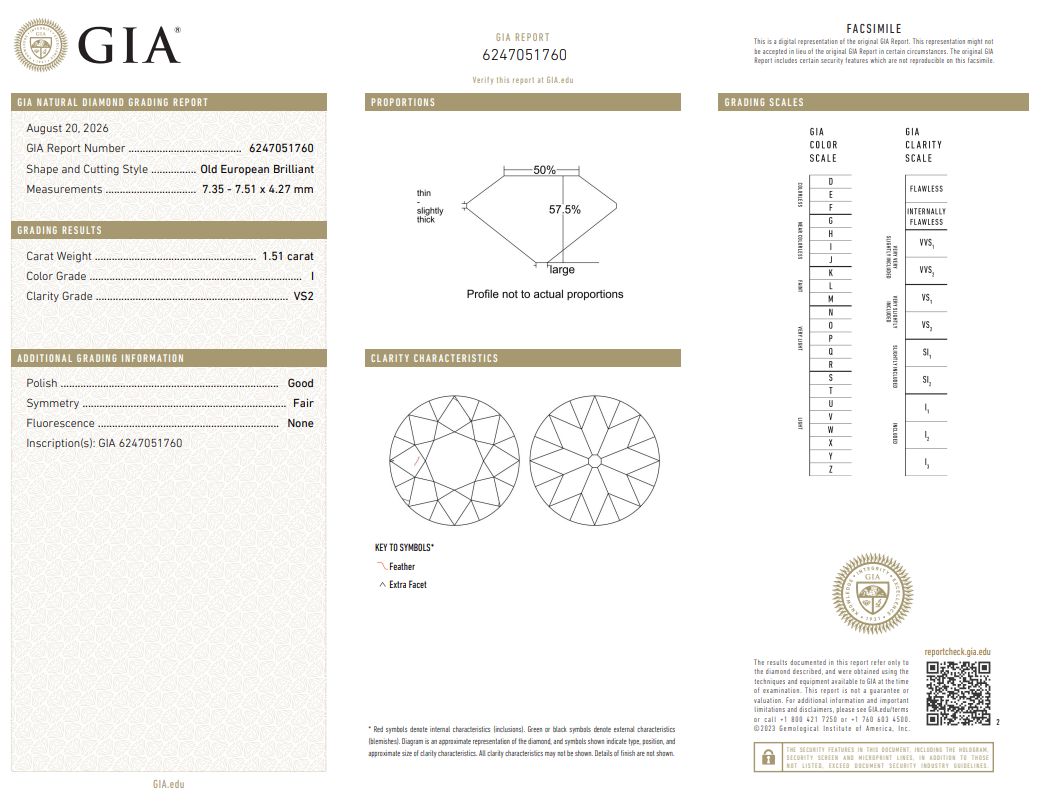 Bridal 1.51 Ct Old European Cut Diamond I-VS2 with GIA Certificate
