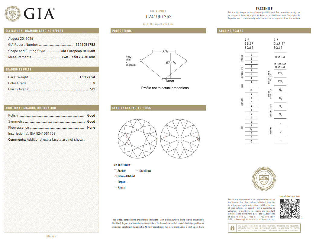 1.53 Carat Old European Cut Diamond G-SI2 Collector Stone GIA Hand-Cut Natural