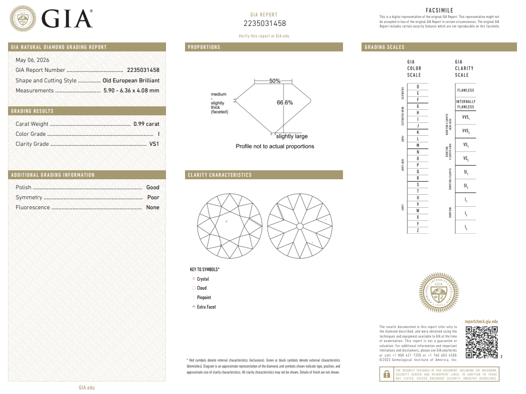 GIA Certified Loose 0.99 Ct Old European Cut Diamond Natural I-VS1