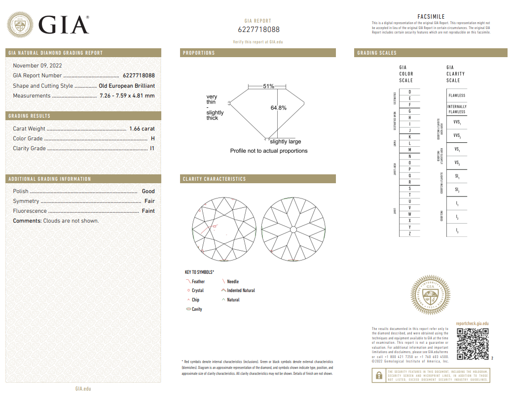 1.66 Ct Old European Cut Diamond Natural H-I1 with GIA Certificate