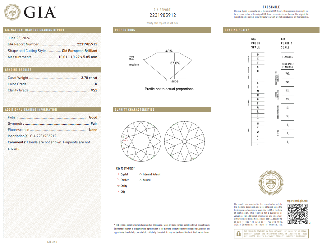 Edwardian 3.78 Carat Old European Cut Diamond K-VS2 with GIA Certificate