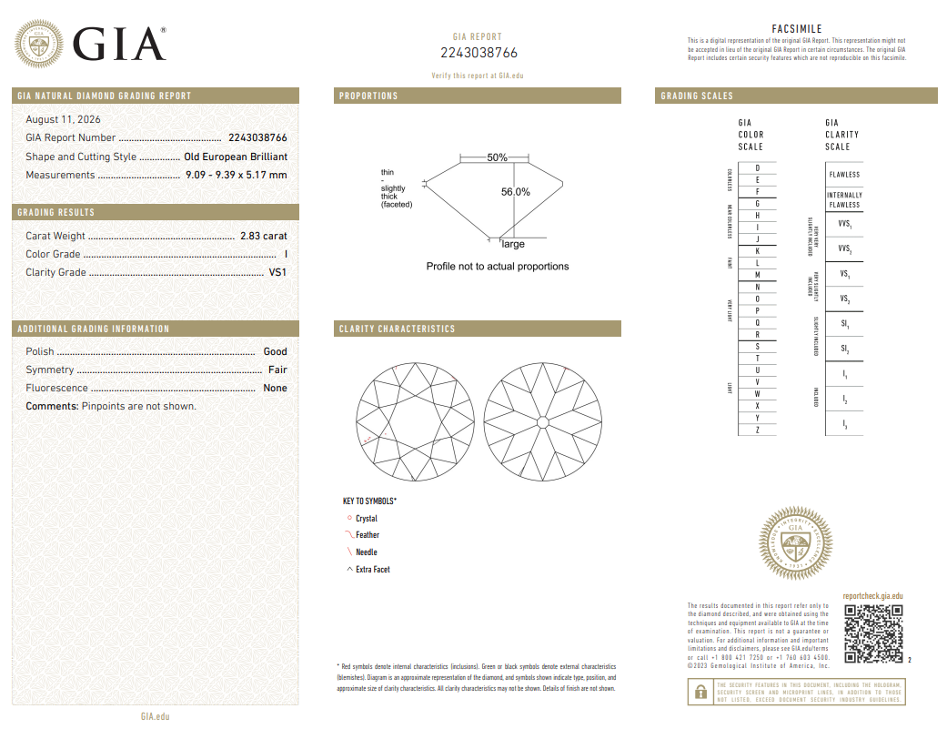 GIA Certified 2.83 Carat Old European Cut Diamond Luminous I-VS1 Natural
