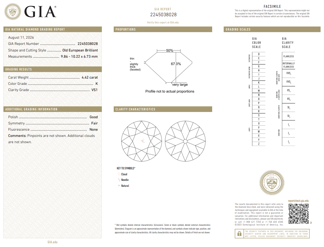 Handcrafted 4.42 Carat Old European Cut Diamond K-VS1 with GIA Certificate