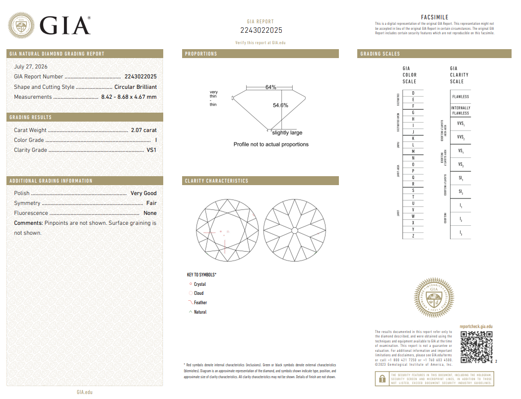 2.07 Carat Old European Cut Diamond Premium I-VS1 with GIA Certificate
