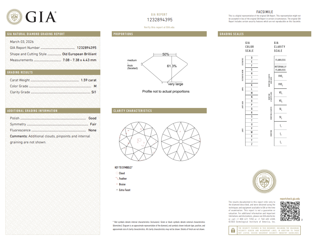 1.59 Carat Old European Cut Antique Natural Mined Diamond M Color SI1 Clarity With GIA Certificate