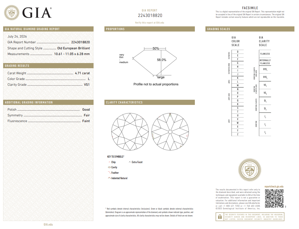 4.71 Carat Old European Cut Diamond L-VS1 Collector Stone Loose GIA Certified