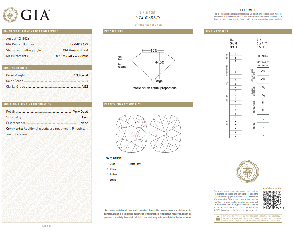 GIA Certified Period 0 2.3 Ct Old Miner Cut Diamond J-VS2
