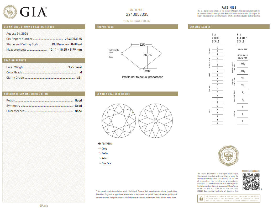 3.75 Ct Old European Cut Diamond GIA Certified M-VS1 Authentic Natural