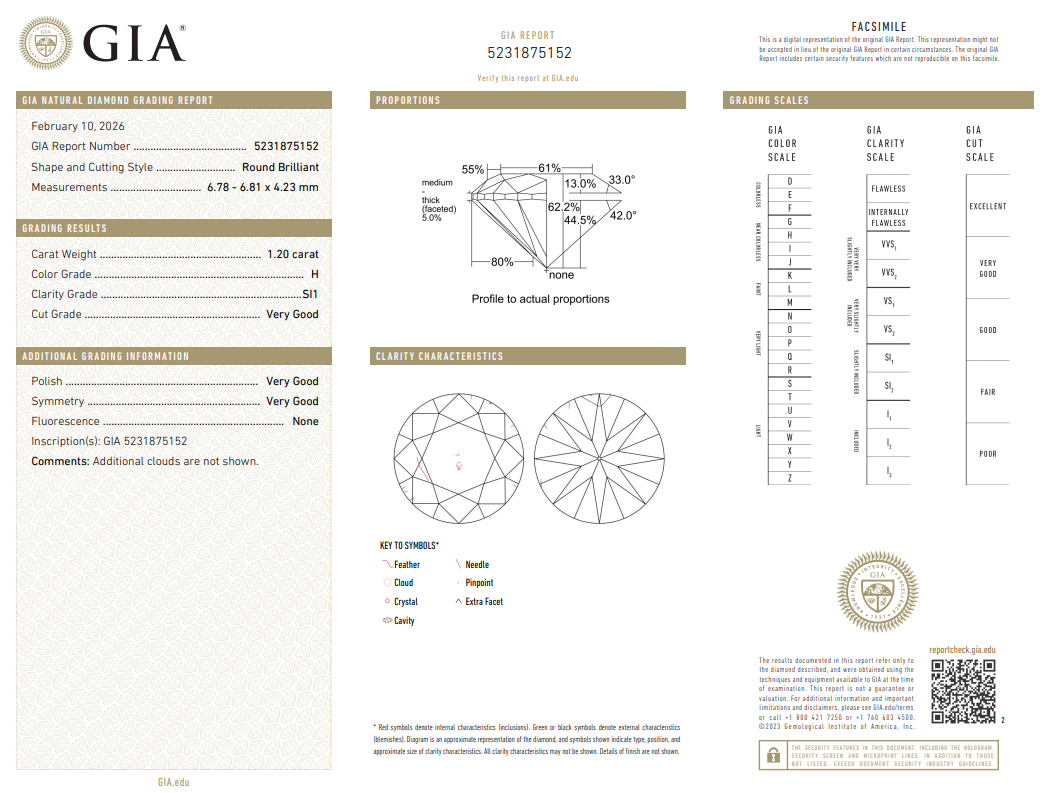 GIA Certified 1.2 Ct Round Brilliant Diamond H-SI1 Loose Natural