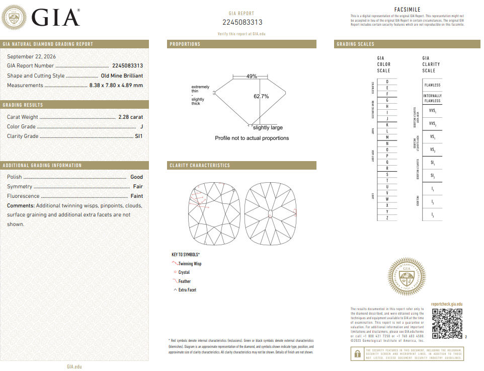 GIA Certified Precious 2.28 Carat Old Miner Cut Diamond Loose J-SI1