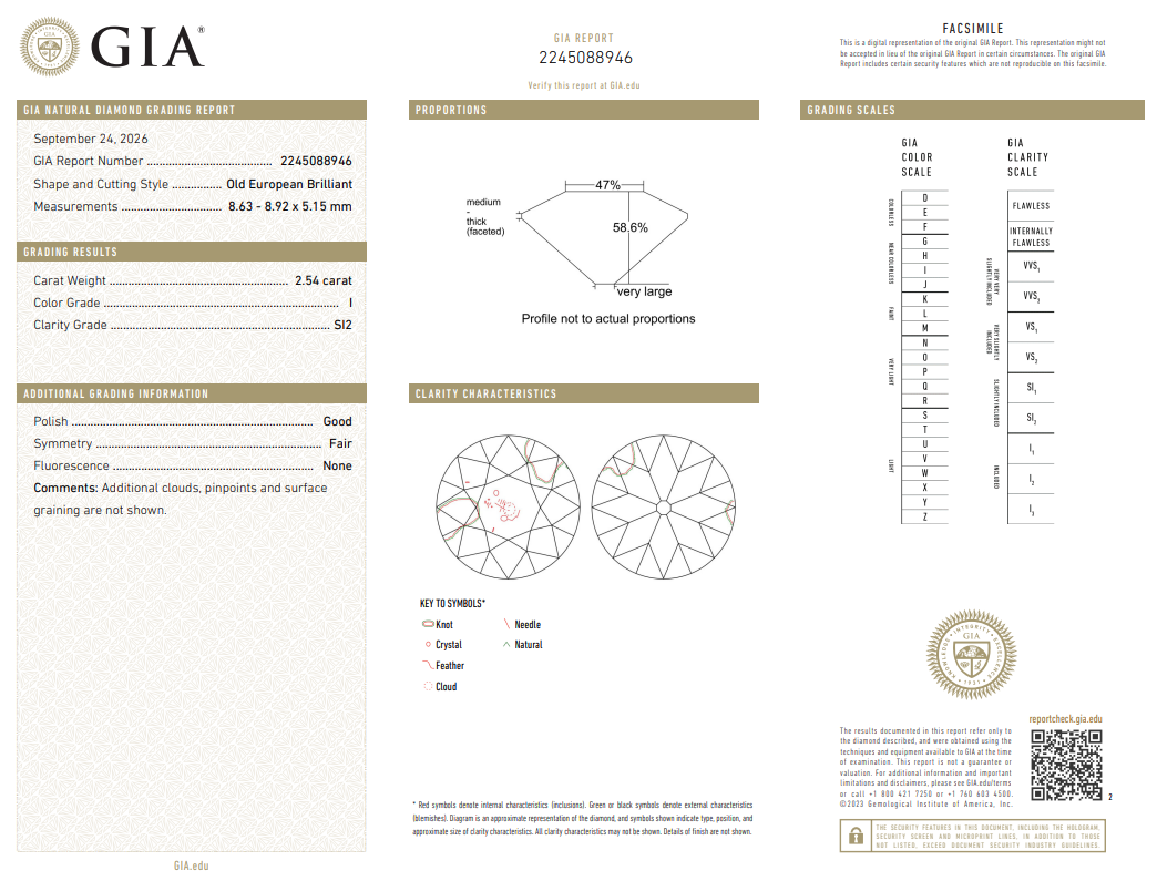 Fine 2.54 Ct Old European Cut Diamond I-SI2 with GIA Certificate