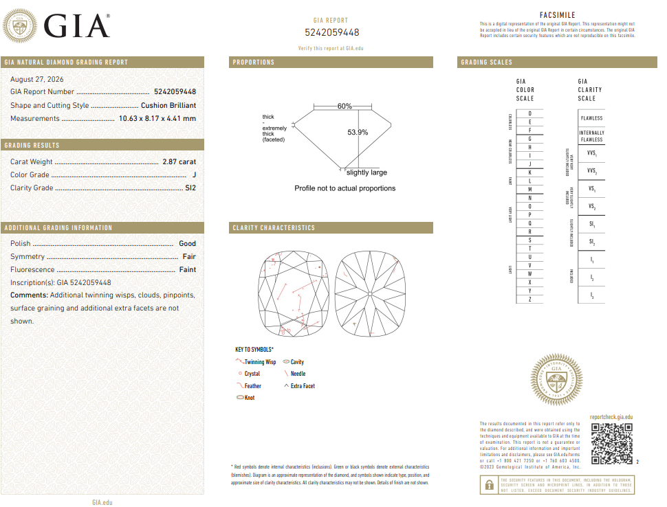 2.87 Carat Old Miner Cut Diamond Natural J-SI2 with GIA Certificate