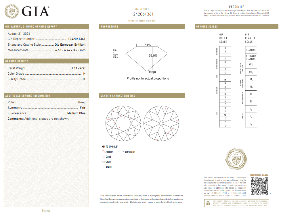 Loose 1.11 Carat Old European Cut Diamond H-I1 with GIA Certificate