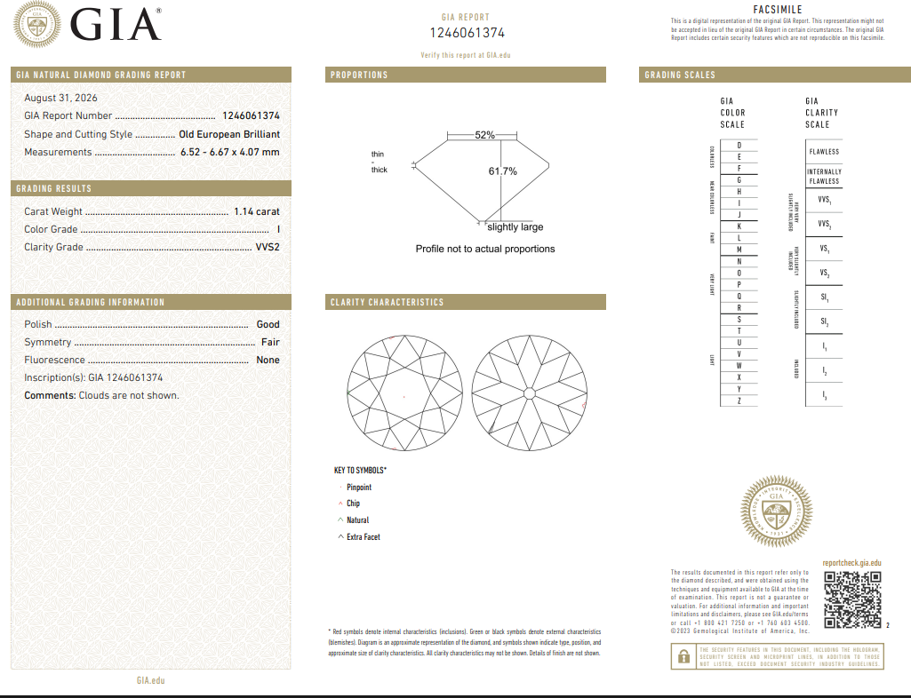 1.14 Carat Old European Cut Diamond Natural I-VVS2 Collector GIA Certified