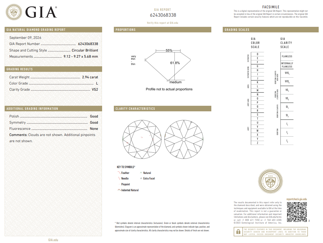 GIA Certified 2.94 Ct Old European Cut Diamond L-VS2 Loose Antique