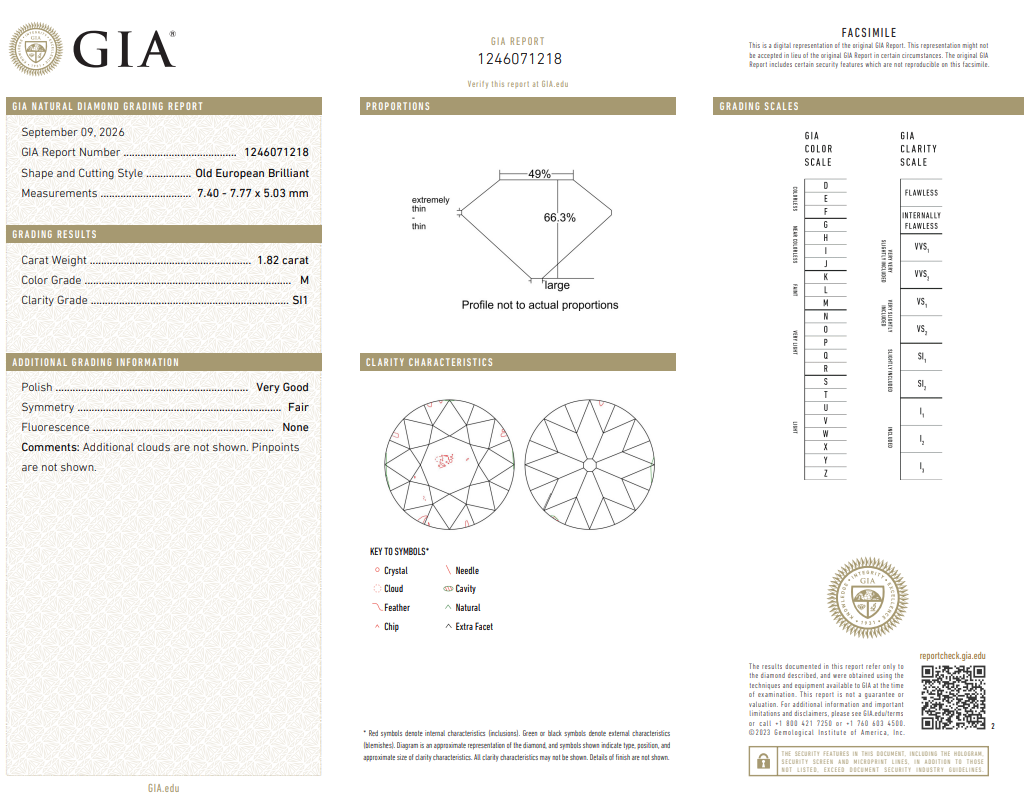 GIA Certified Natural Loose 1.82 Ct Old European Cut Diamond M-SI1