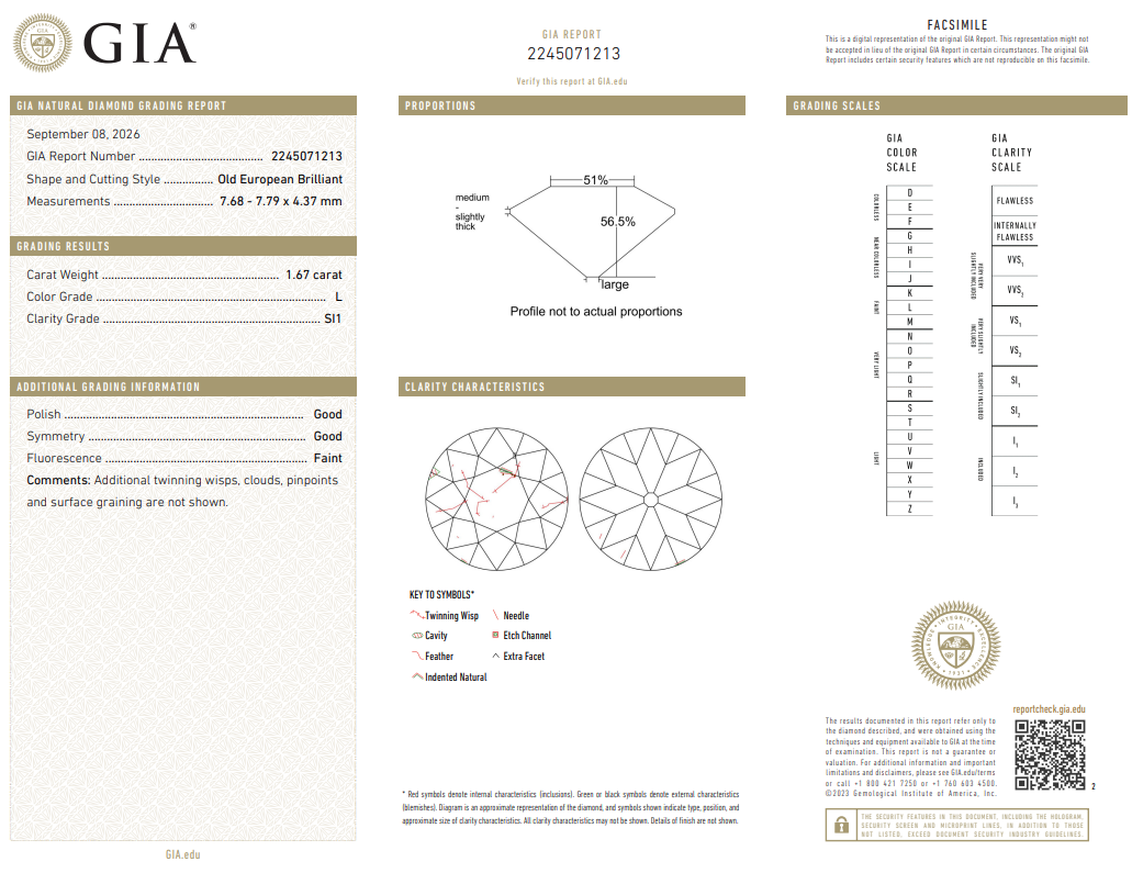 Historic 1.67 Carat Old European Cut Diamond L-SI1 with GIA Certificate