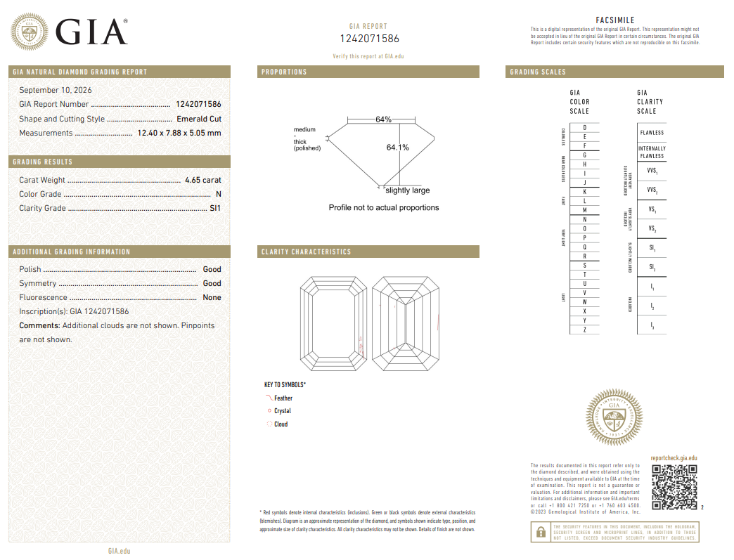Exceptional 4.65 Ct Emerald Cut Diamond N-SI1 with GIA Certificate