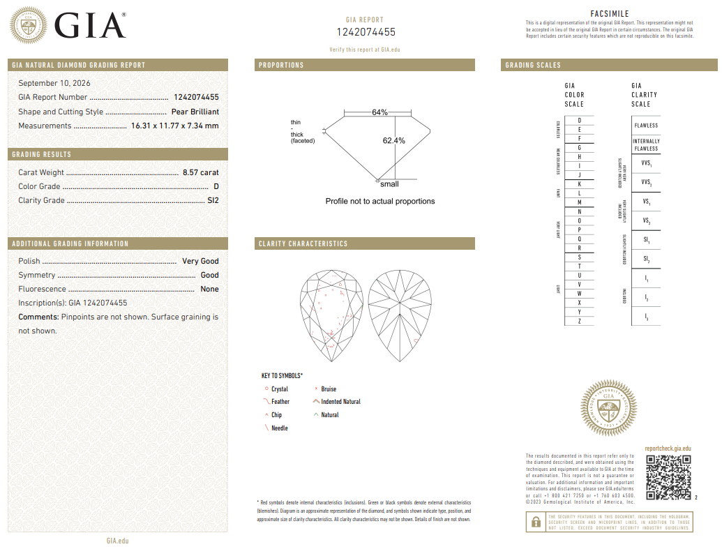8.57 Ct Pear Shape Diamond D-SI2 Loose GIA Natural