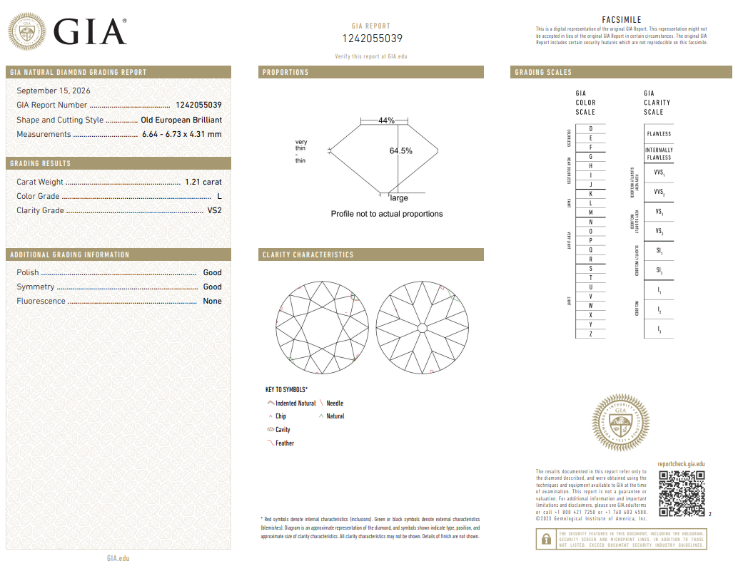 GIA Certified Loose 1.21 Ct Old European Cut Diamond Conflict-Free L-VS2