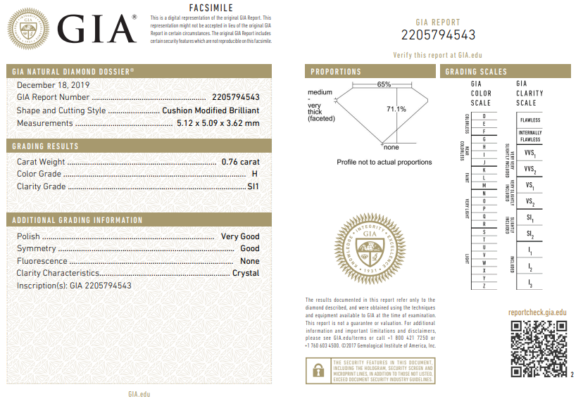Loose 0.76 Ct Cushion Modified Brilliant Cut Diamond H-SI1 with GIA Certificate