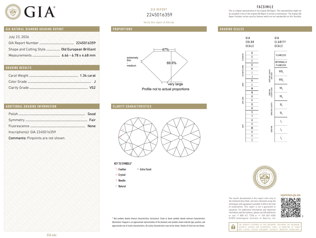 Luminous 1.34 Carat Old European Cut Diamond J-VS2 with GIA Certificate