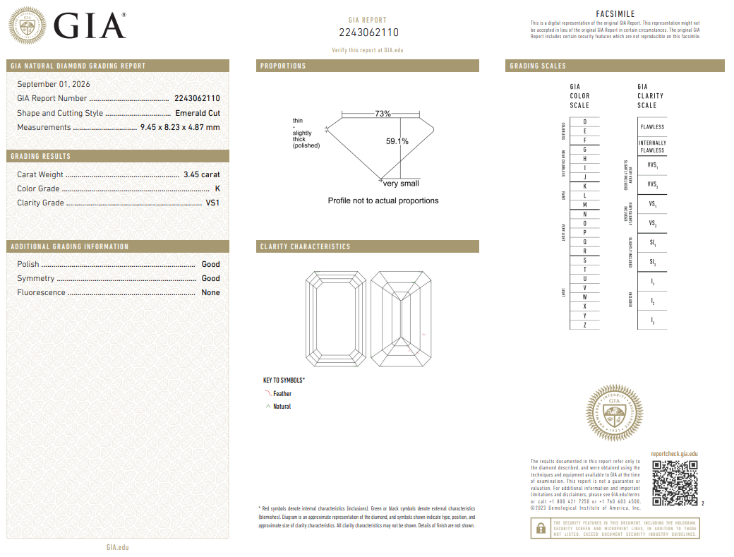 Loose 3.45 Carat Emerald Cut Diamond K-VS1 with GIA Certificate